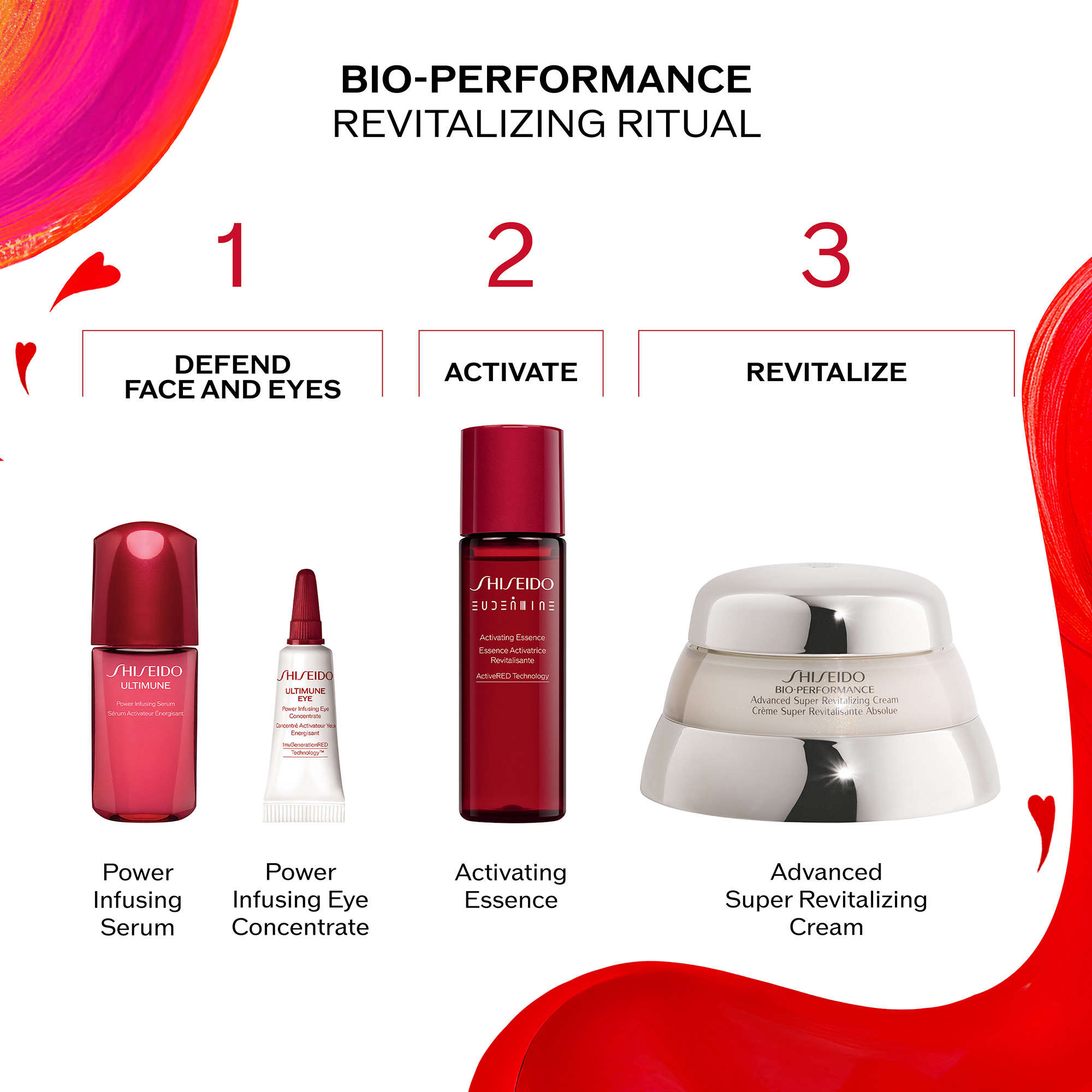 Bio Performance Pouch Set, 