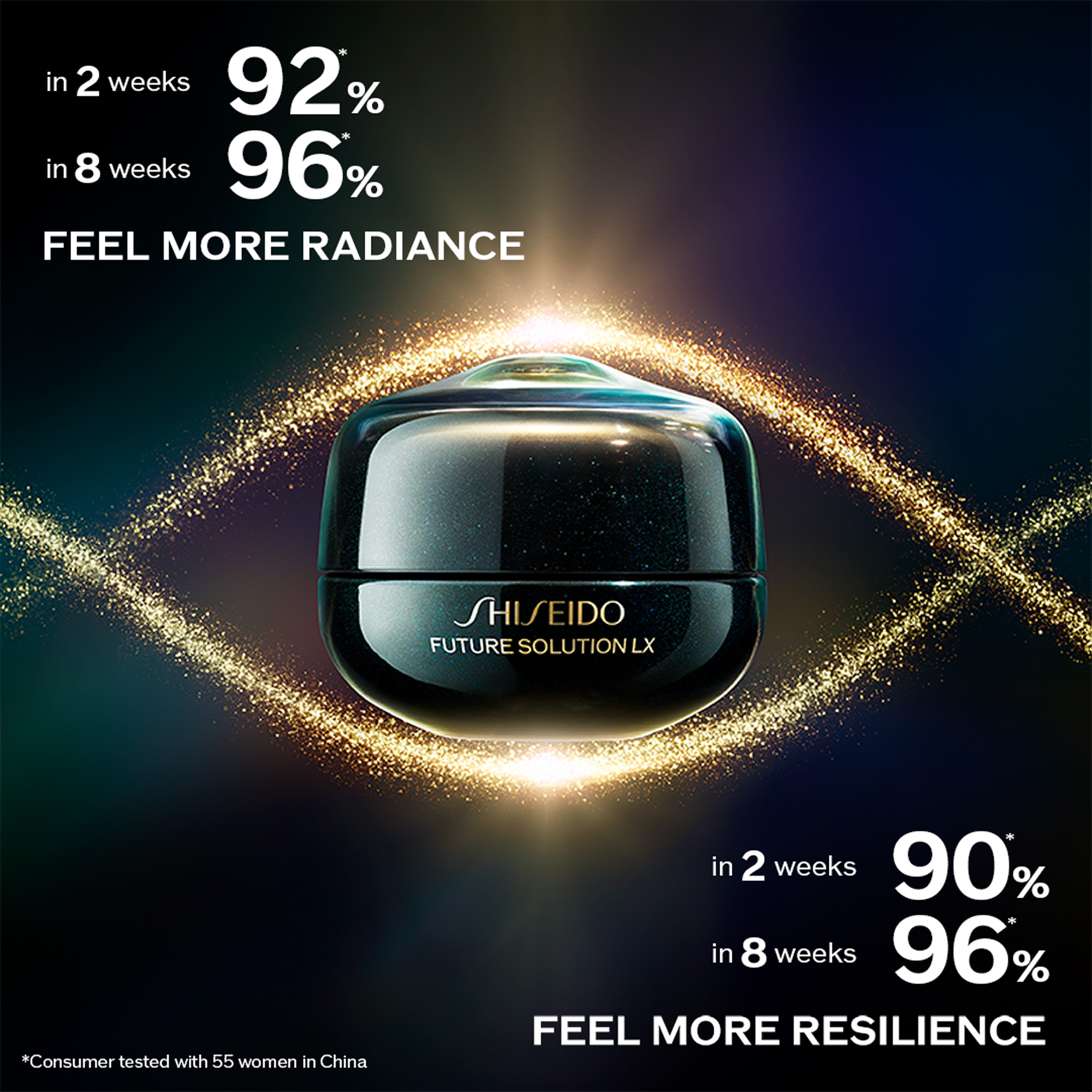 FUTURE SOLUTION LX EYE CARE SET, 