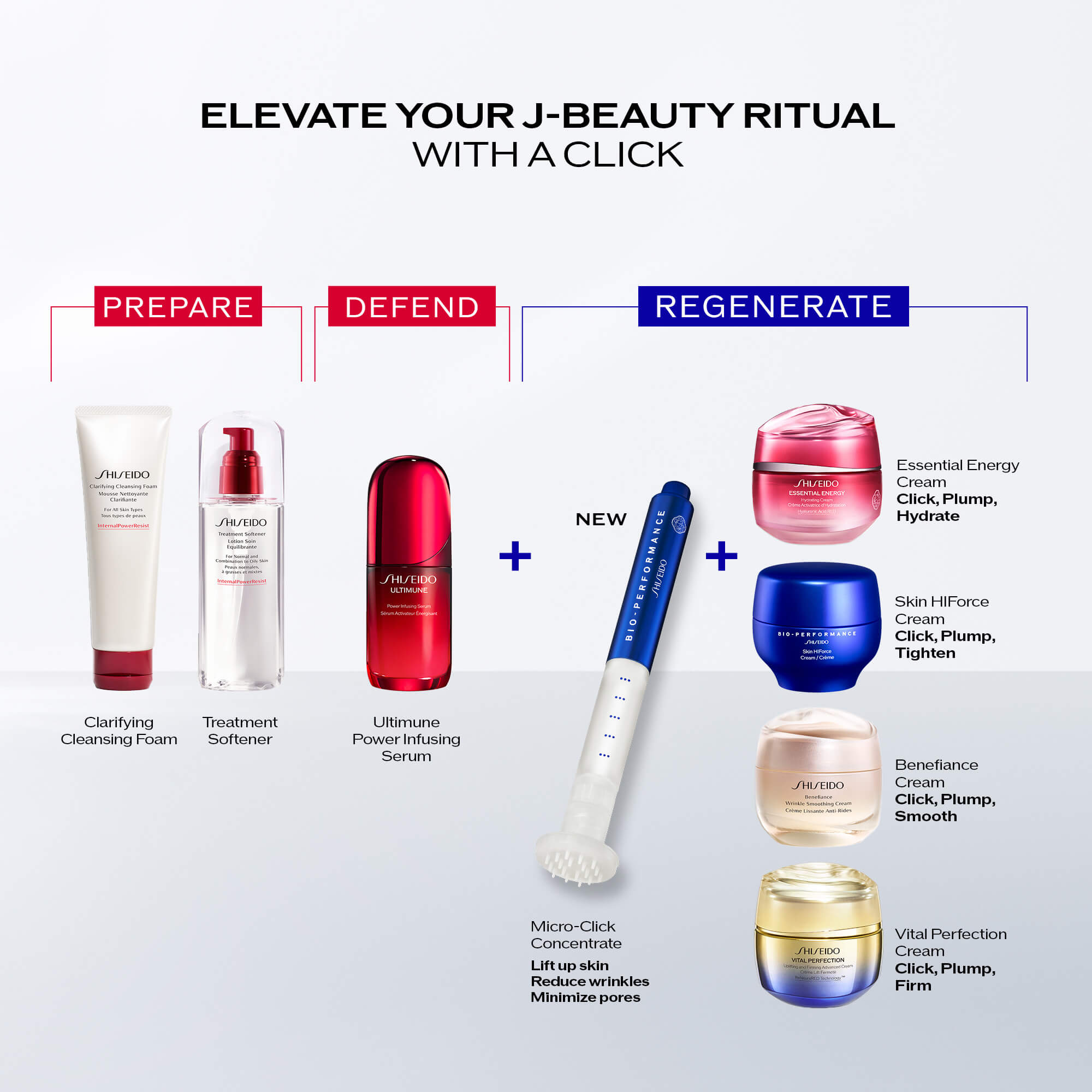 Micro-Click Concentrate, 