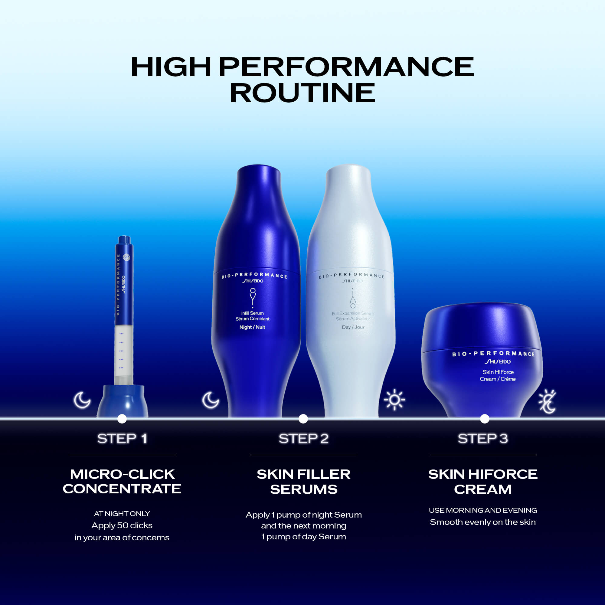 Micro-Click Concentrate, 