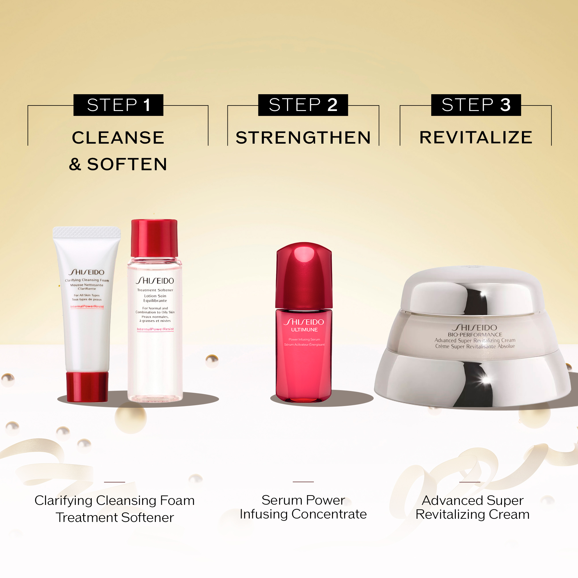 Vital Perfection Advanced Cream Holiday Kit, 