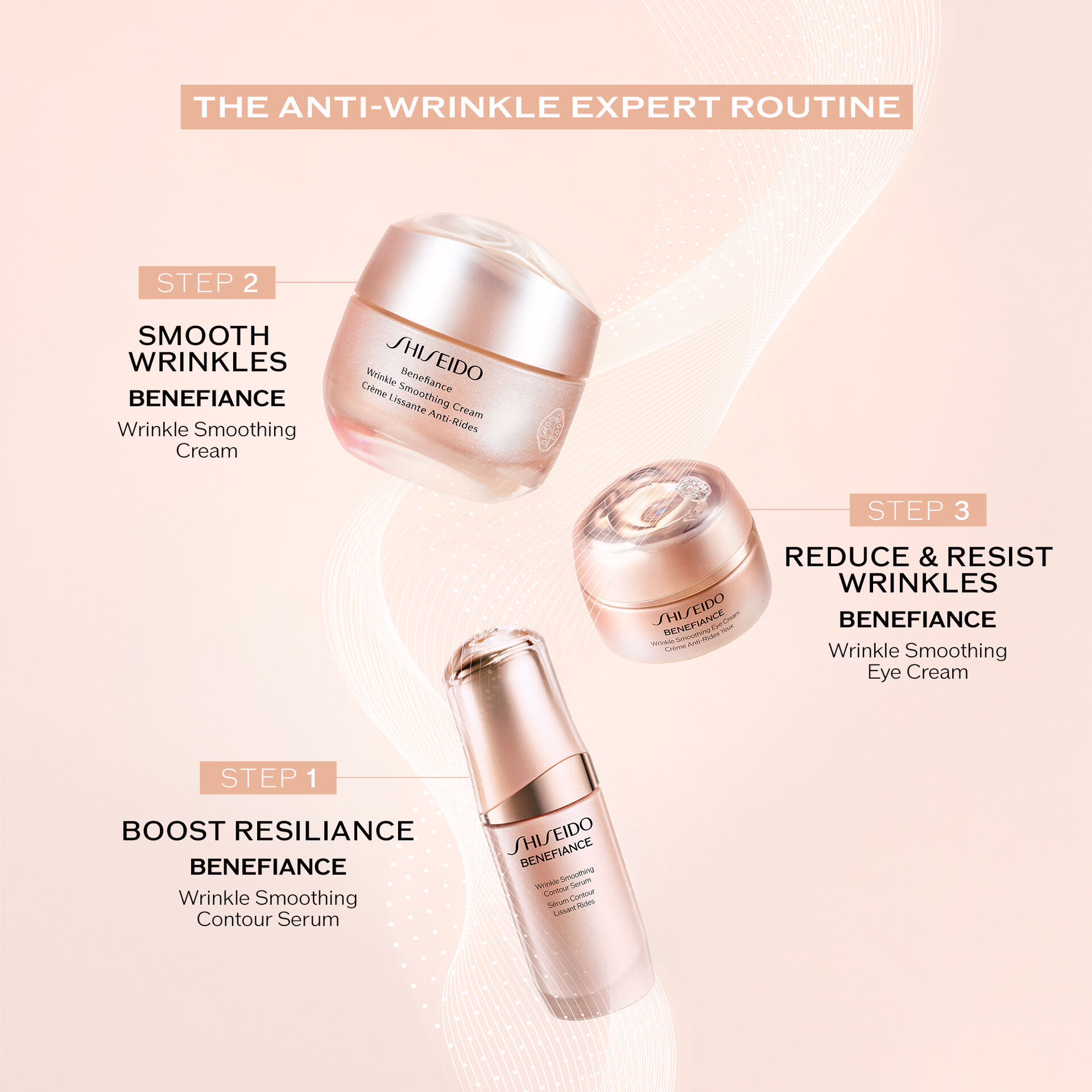 Wrinkle Smoothing Cream, 