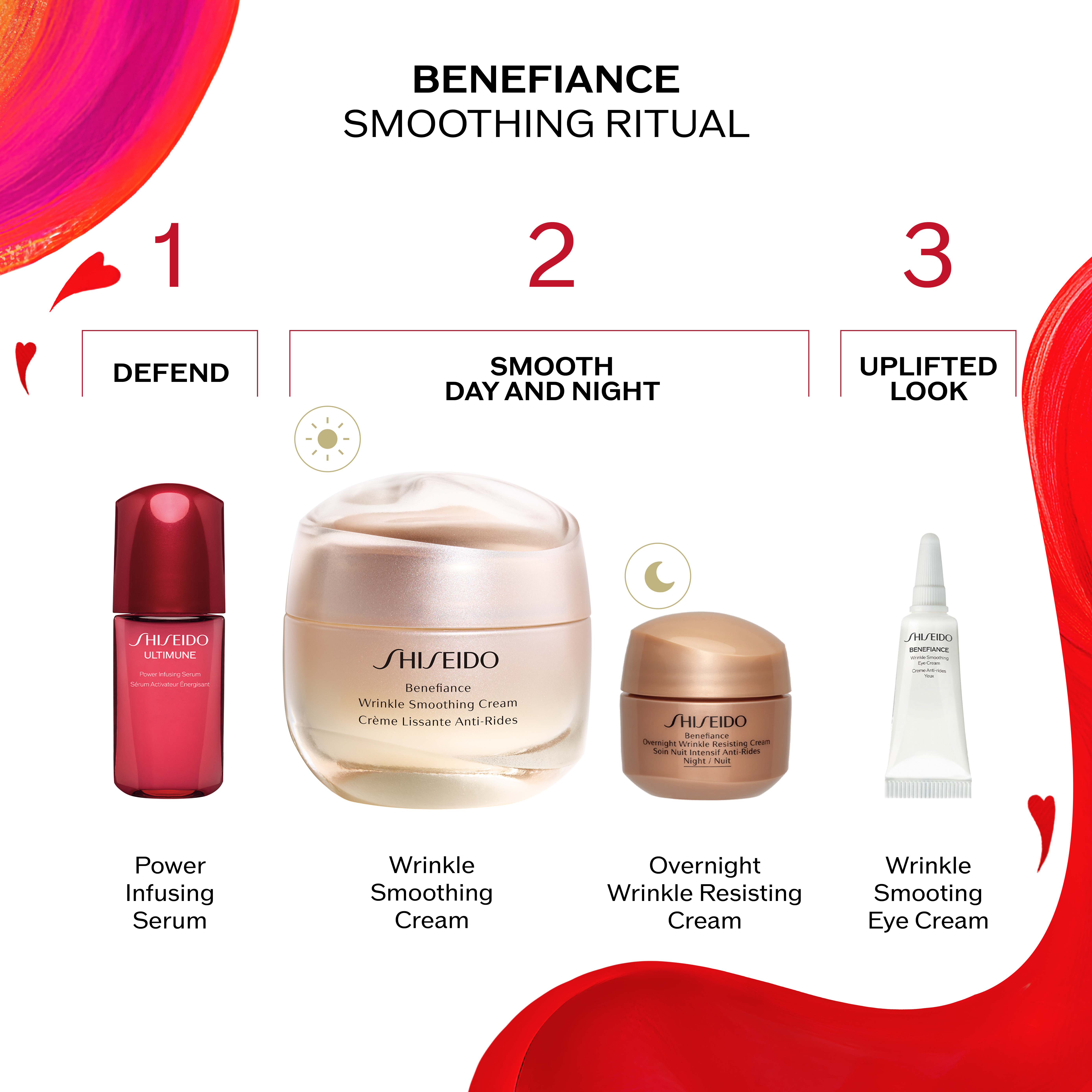 BENEFIANCE POUCH SET, 