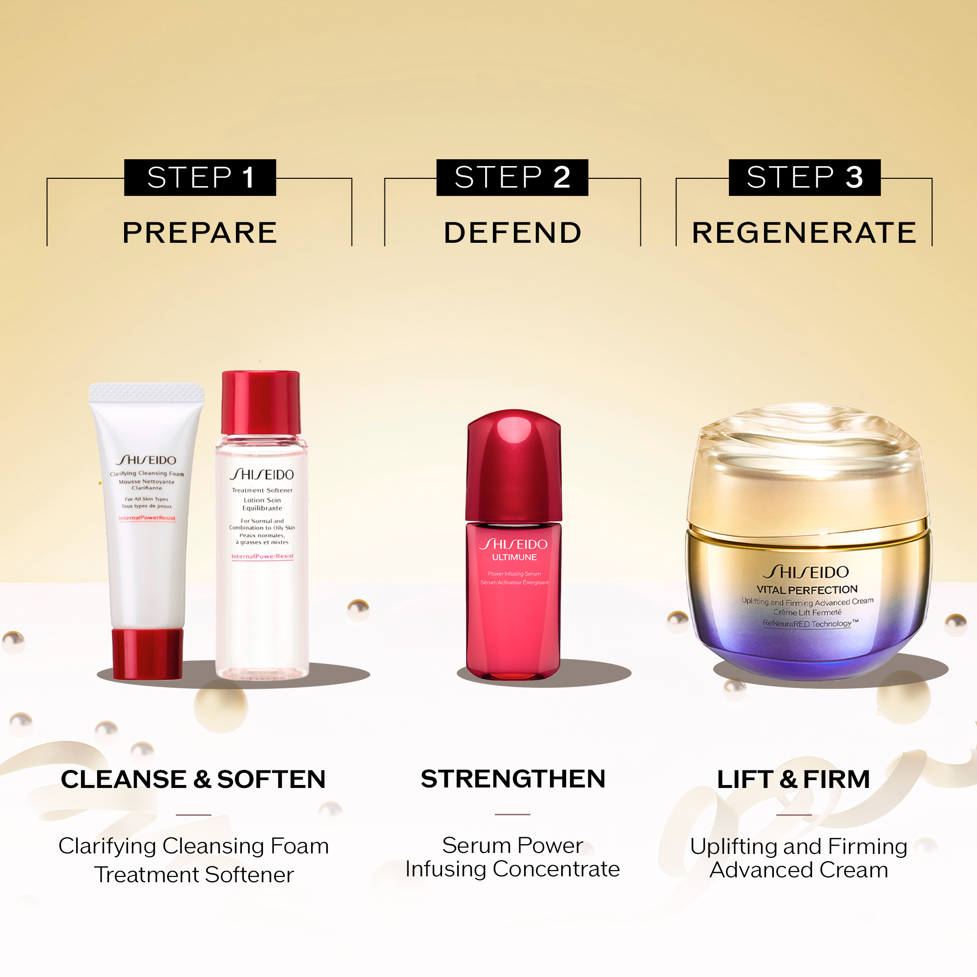 Blockbuster Vanity Kit, 