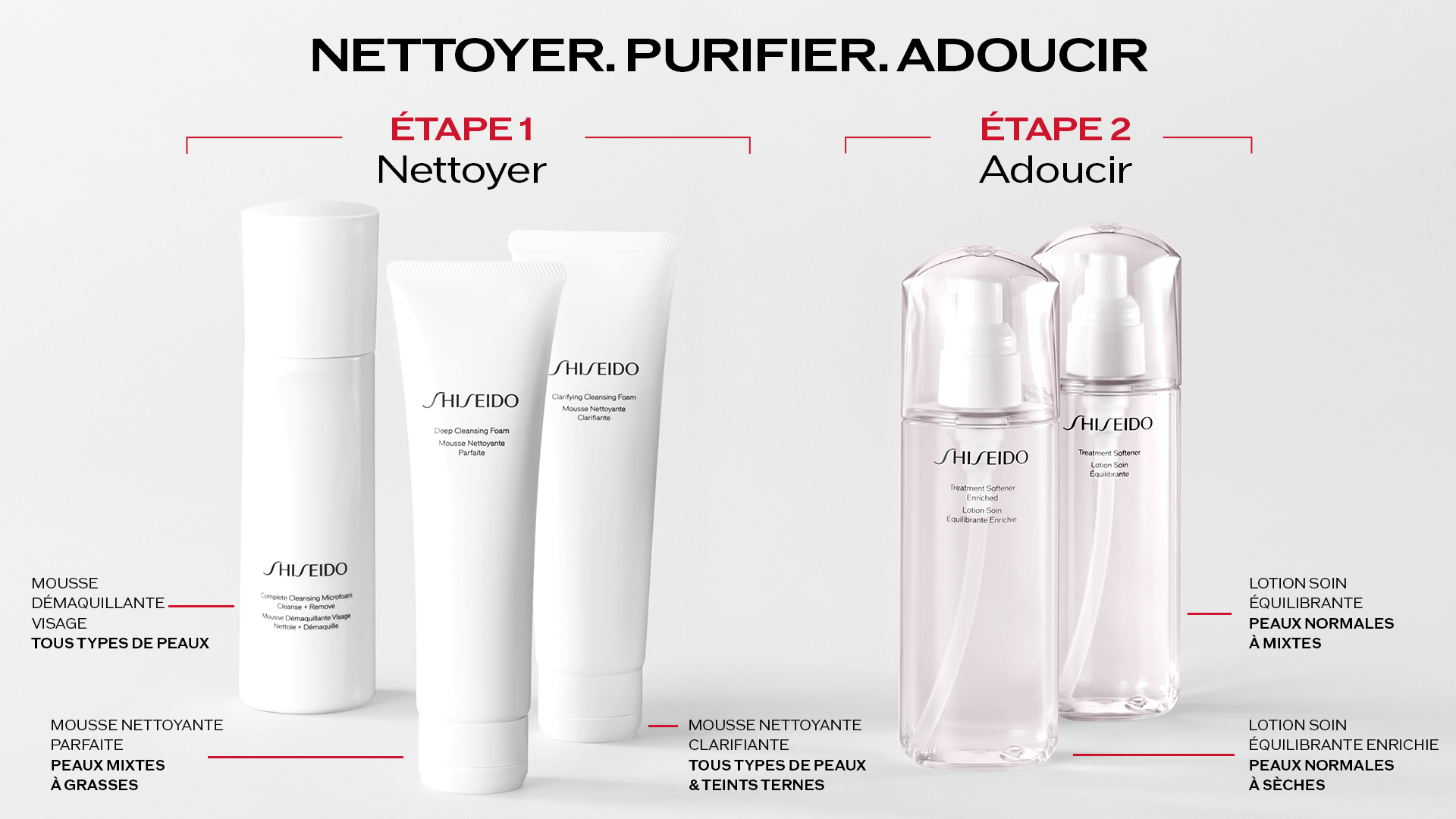 Treatment Softener Enriched