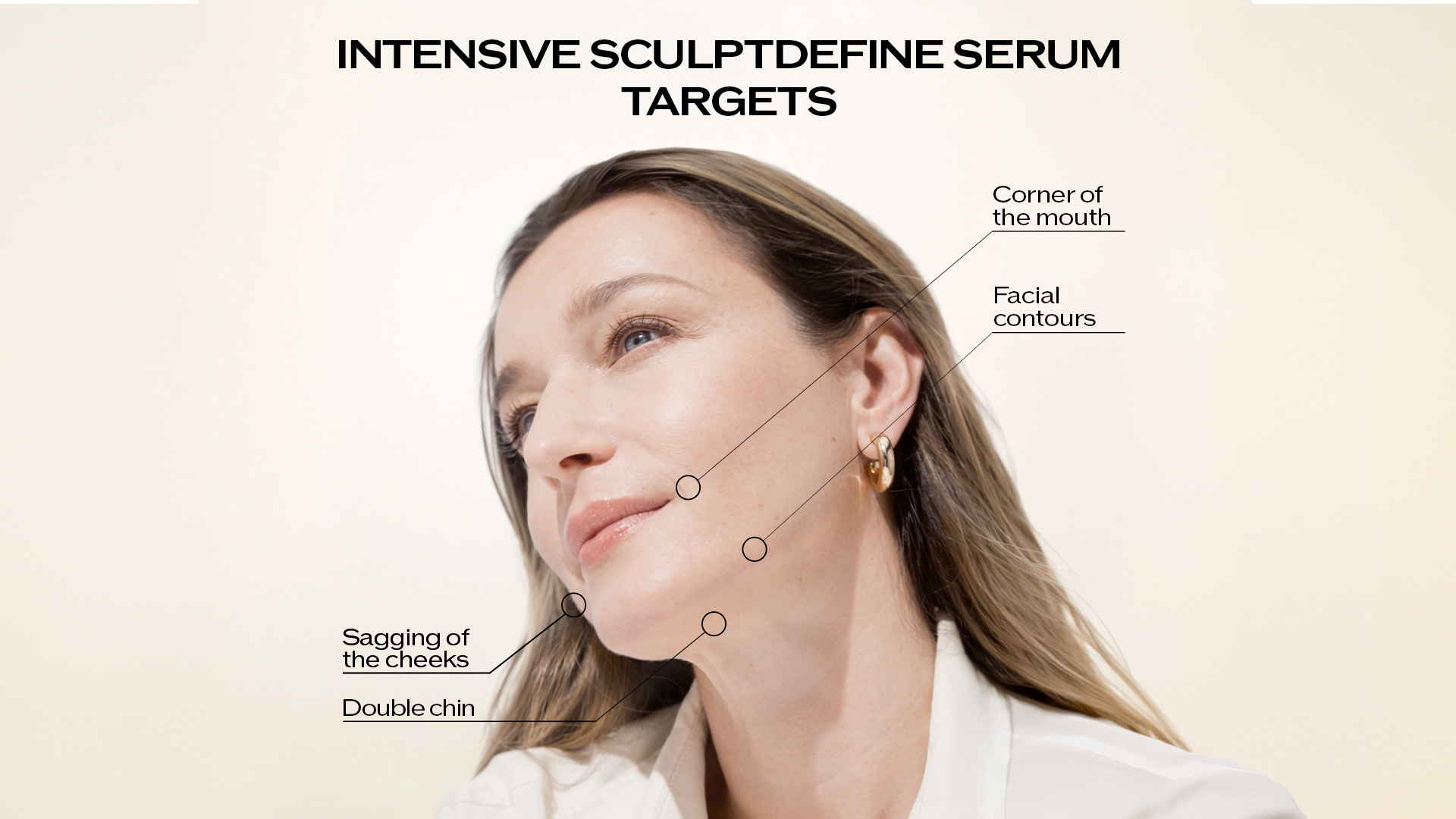 Intensive SculptDefine Serum