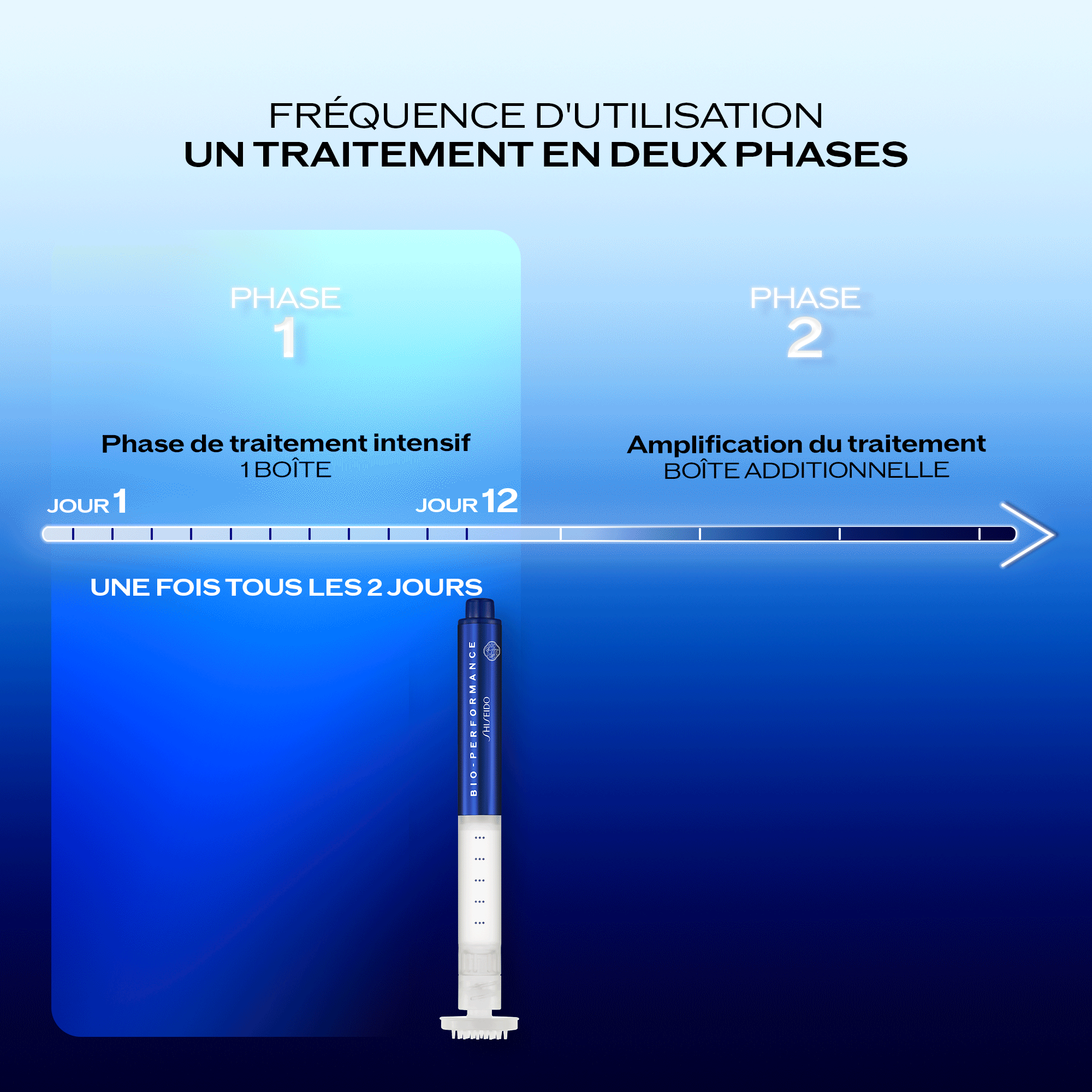 ULTIMUNE Technology