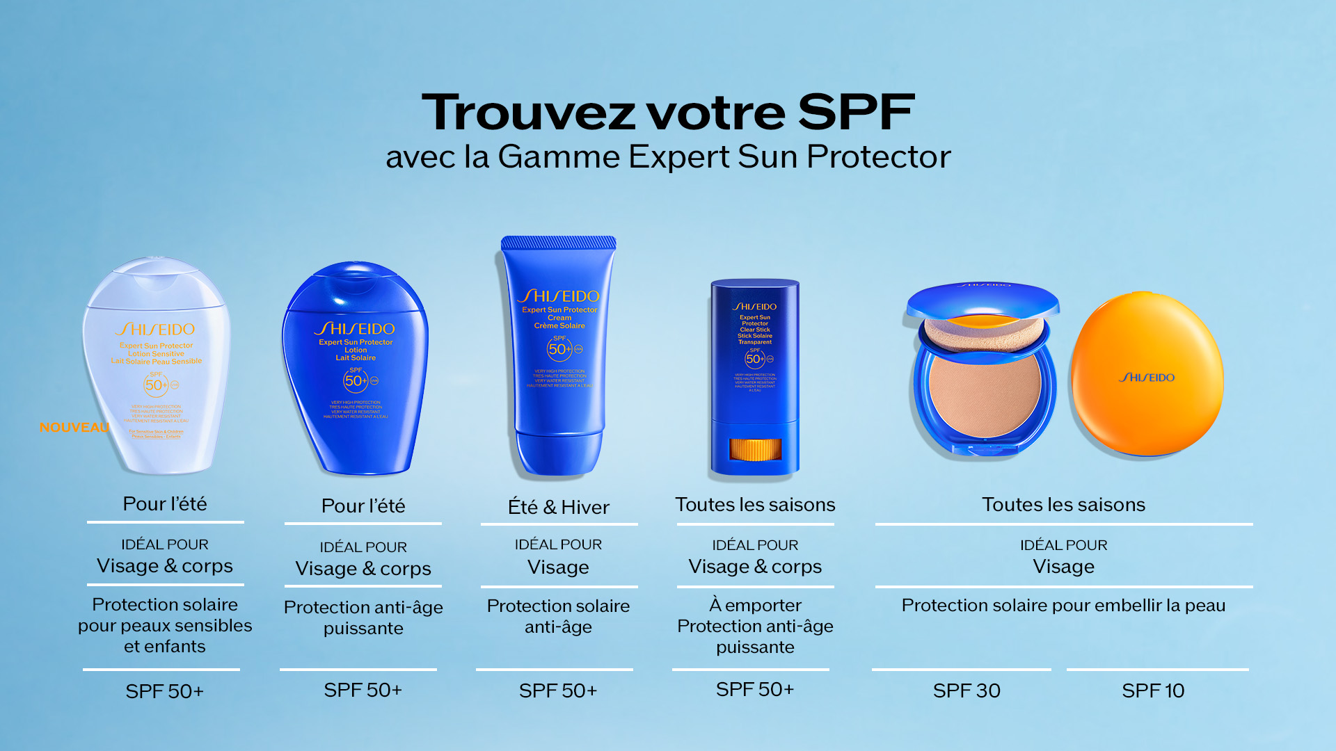 Descriptive alt text