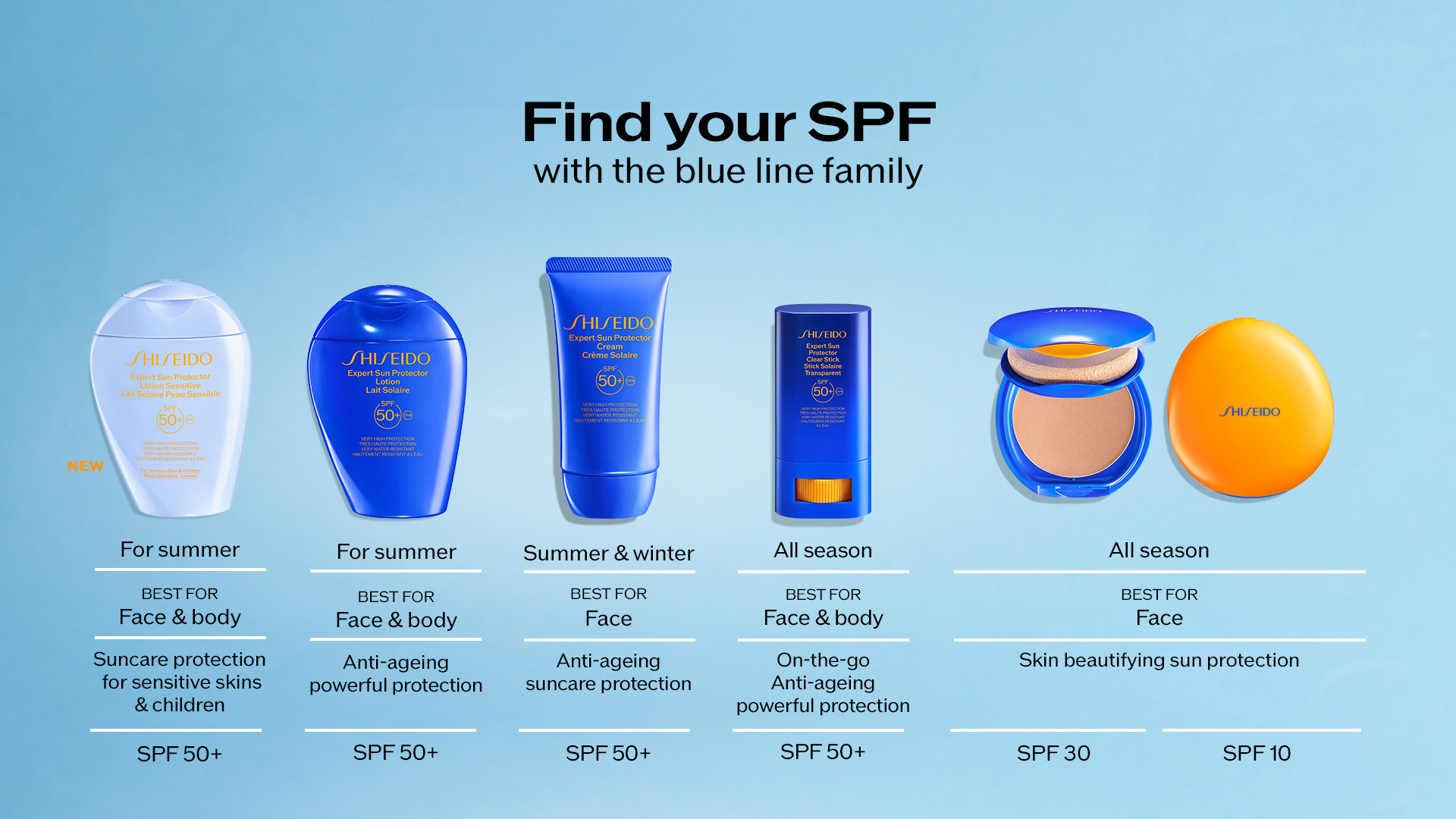 Descriptive alt text